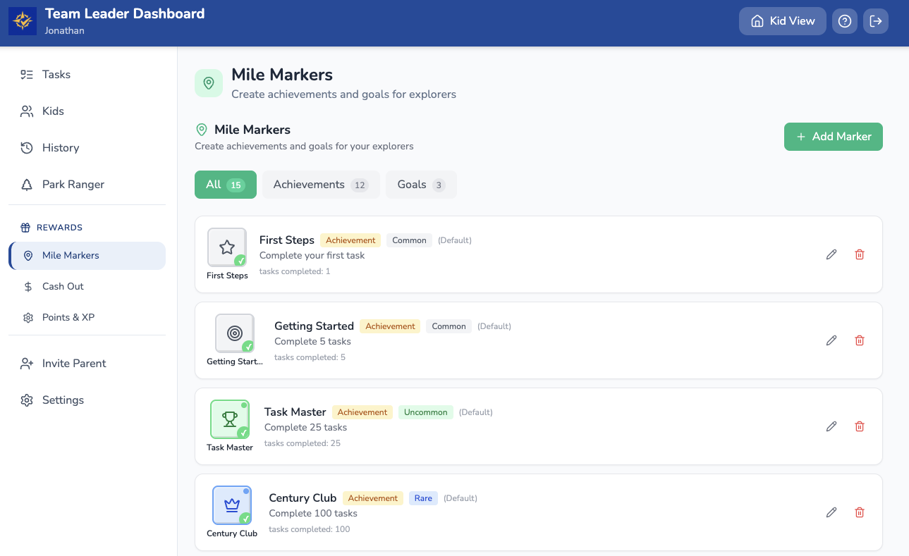 Parent dashboard showing mile markers and achievements