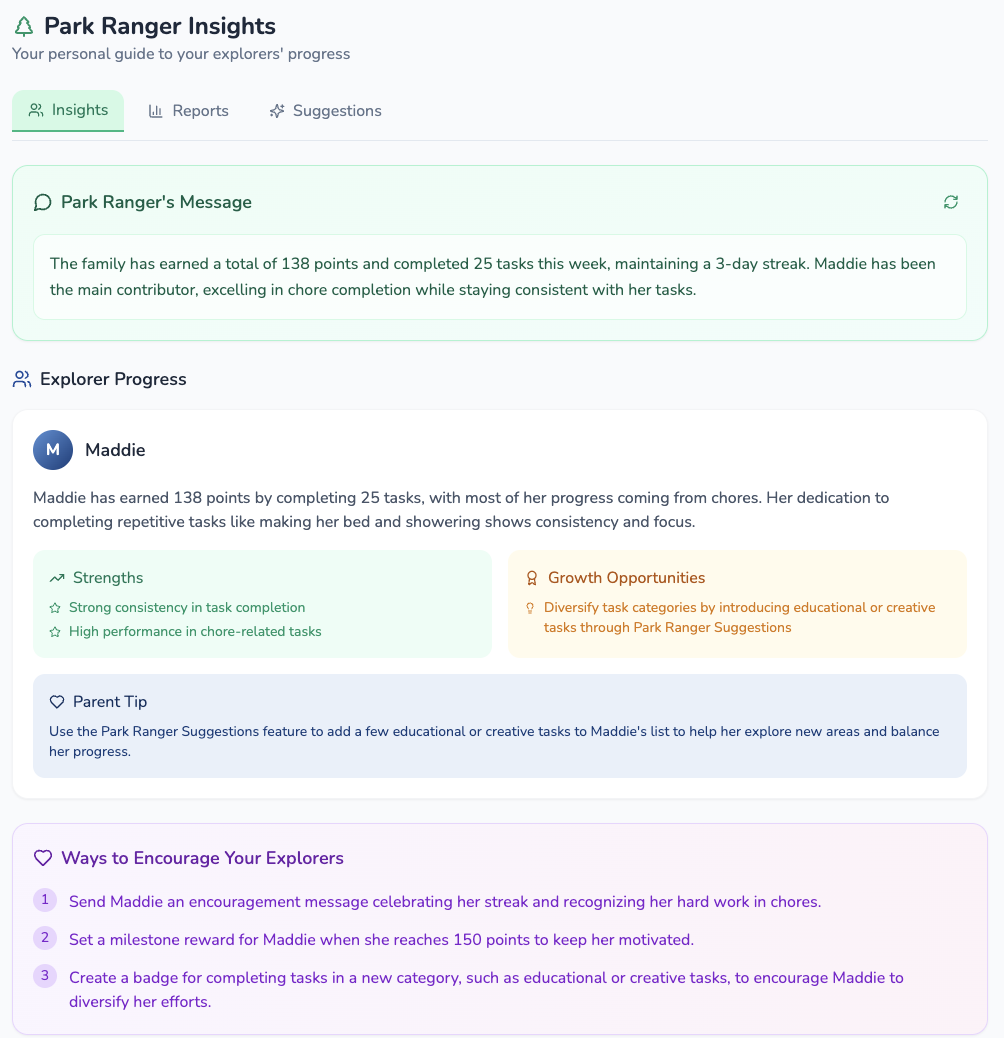 AI Park Ranger insights and suggestions
